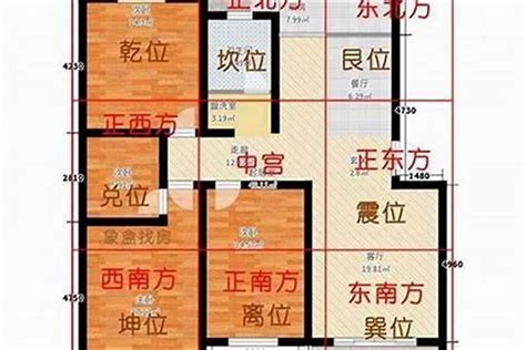 房子住不順|角間格局「禁當主臥室」 專家：夫妻易失和！化解方法曝光